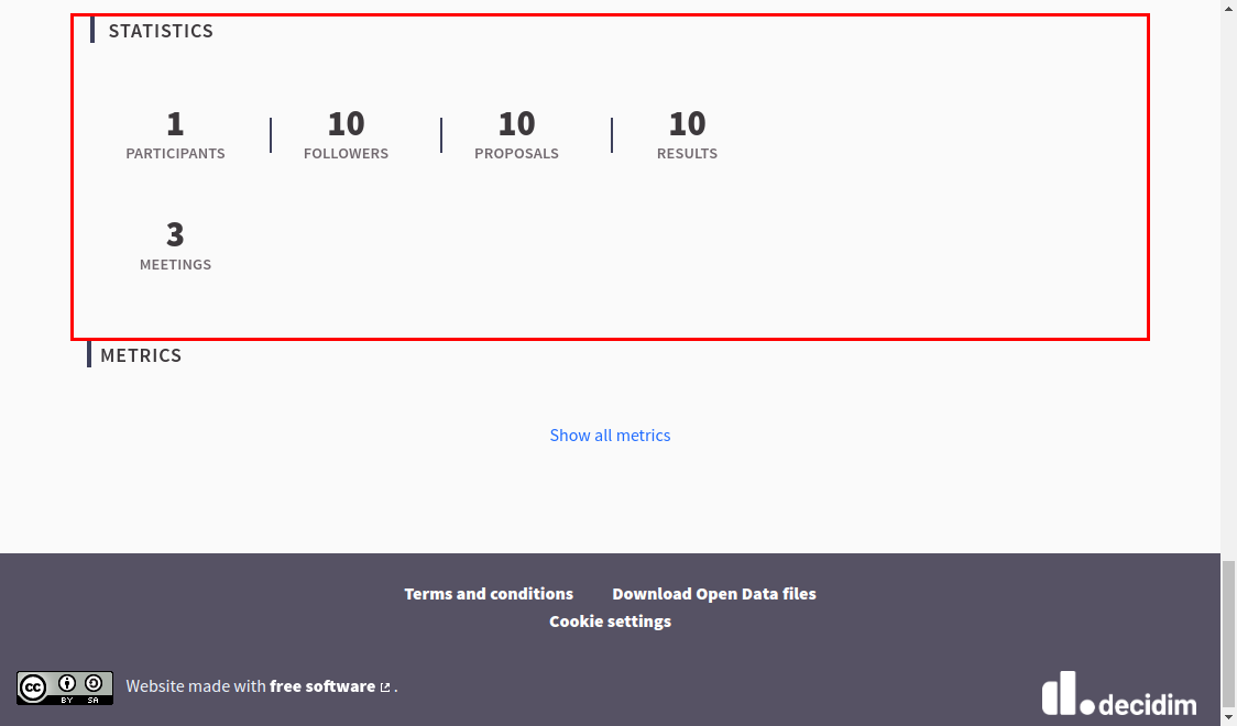 Process's statistics